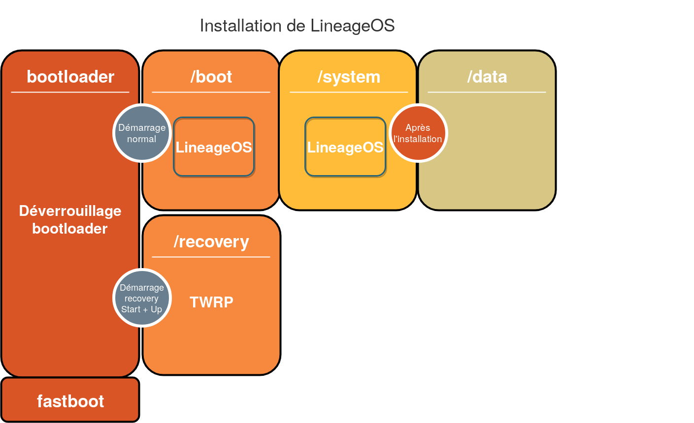 filesystem